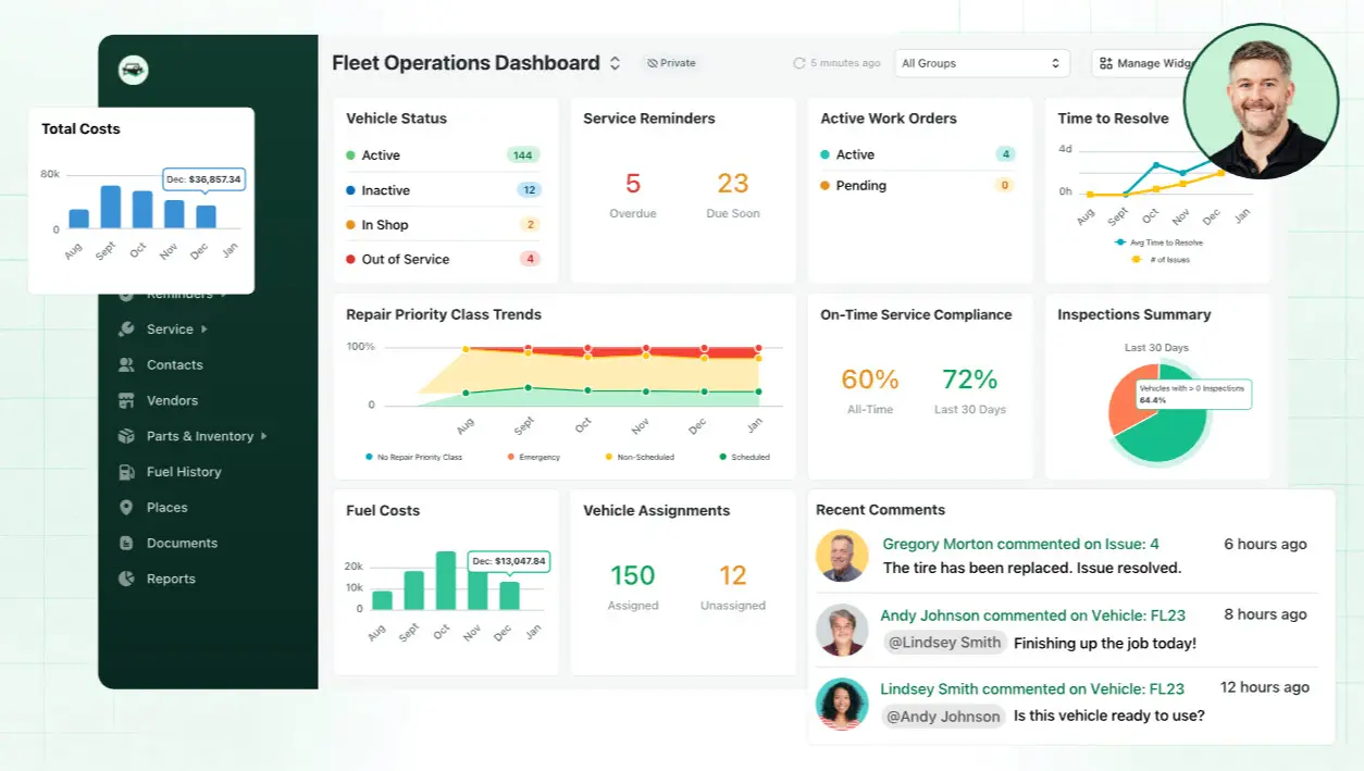 Fleetio fleet operations dashboard showing vehicle status, service reminders, and cost analytics
